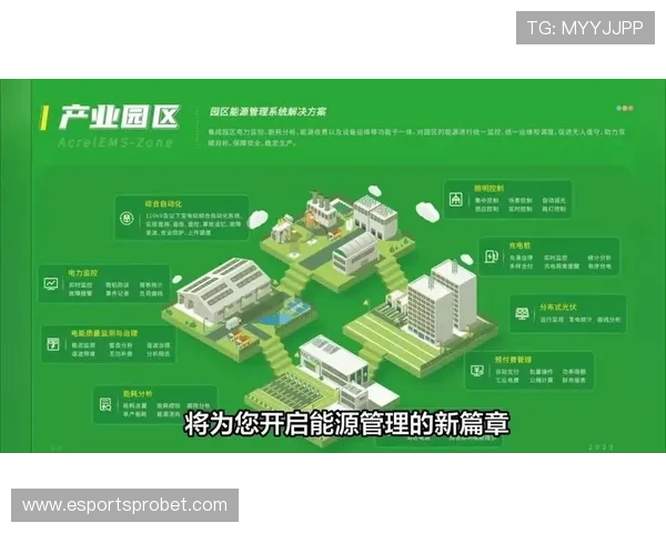 场馆能源管理引入智能调控算法，助力绿色运营目标实现