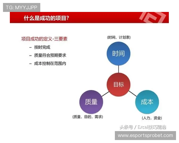 后勤保障采用模块化分工 压缩协调成本超两成